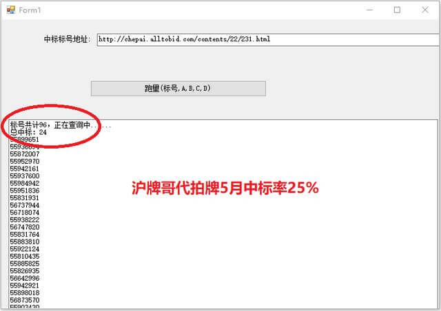 6月沪牌哥代拍牌命中率25%