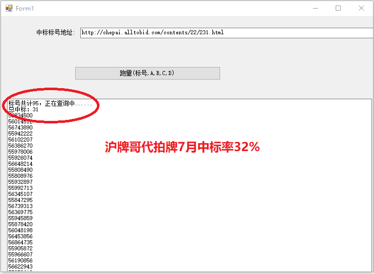 7月沪牌哥代拍牌命中率32%