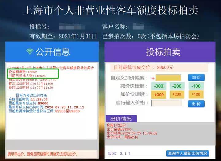 拍沪牌人数及额度投放量