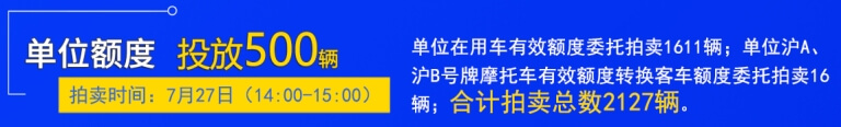 本月上海公司牌照额度投放量说明