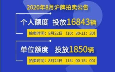 2020年8月上海市个人非营业性客车额度拍卖公告