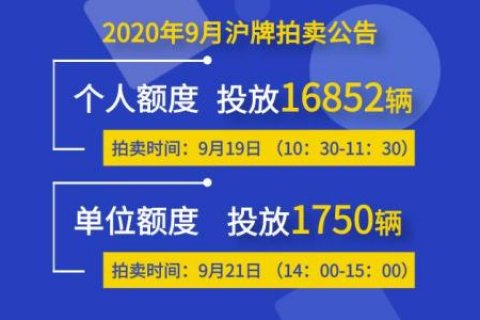 2020年9月上海市个人非营业性客车额度拍卖公告
