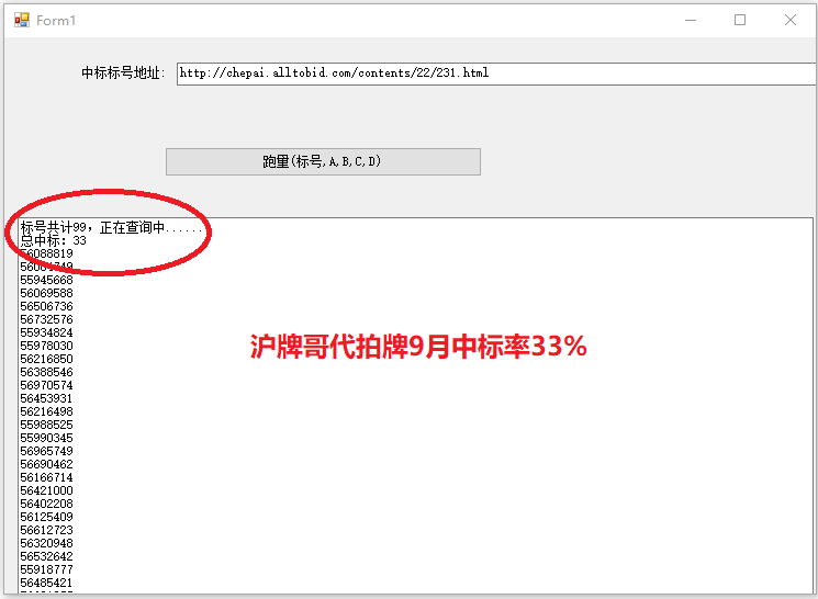 9月沪牌哥代拍牌中标率33%