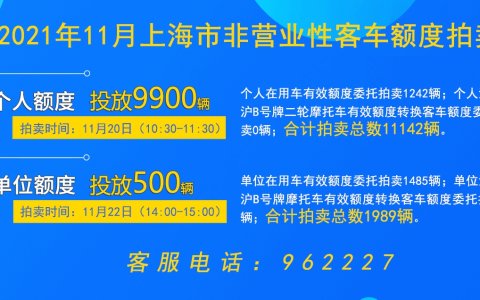 2021年11月上海车牌拍卖公告