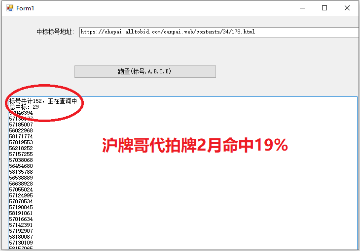 2月沪牌哥代拍沪牌命中率19%