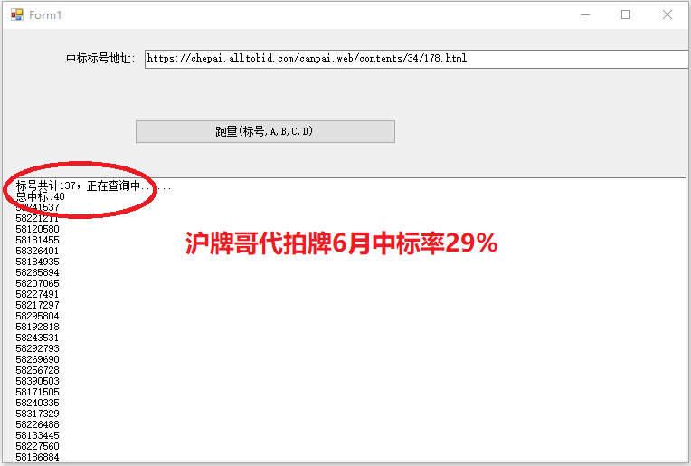 6月沪牌哥代拍沪牌中标率29%