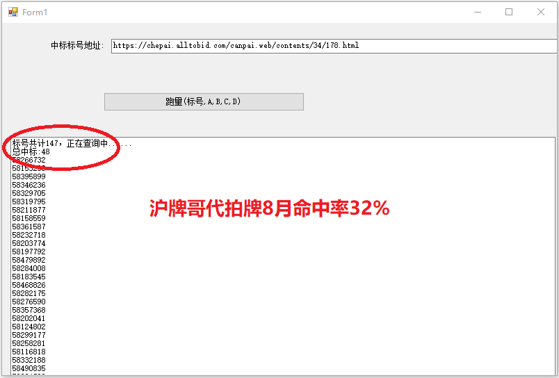 8月沪牌哥代拍牌命中率32%