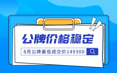 8月上海公牌最新价格149300，基本持平于上月