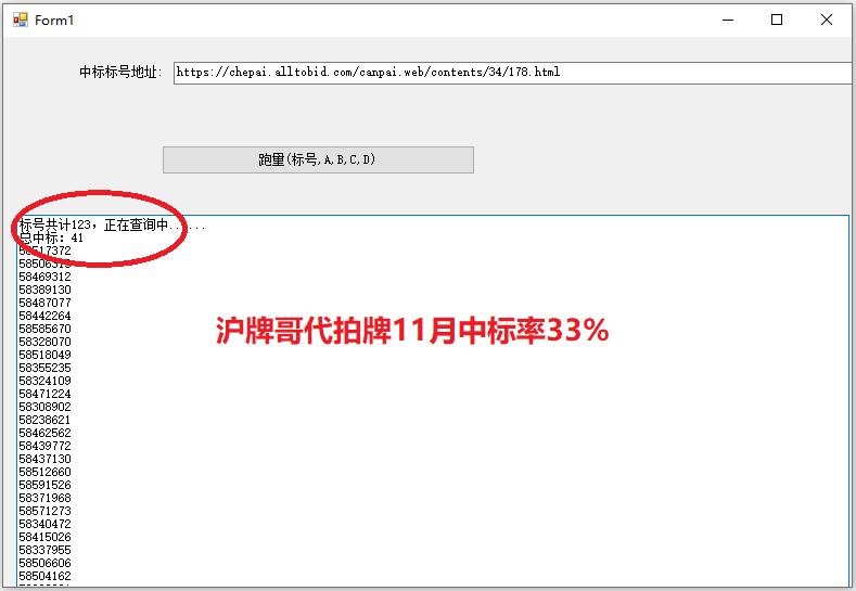 11月沪牌哥代拍沪牌命中率33%