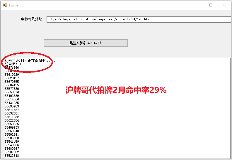 2月沪牌哥代拍沪牌中标率29%
