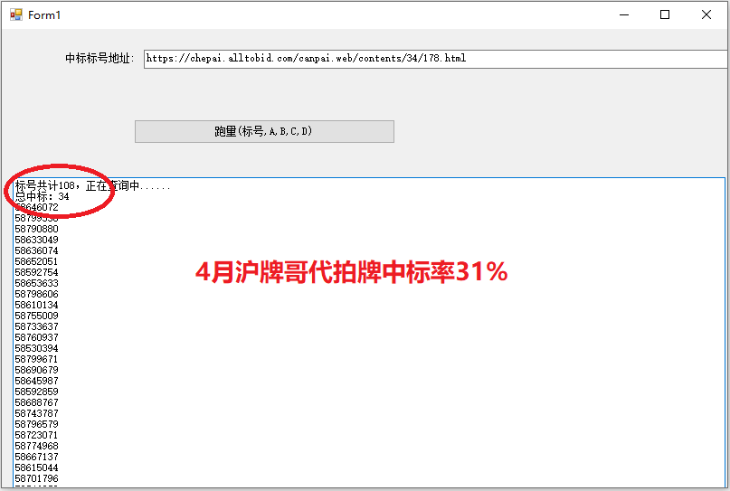 4月沪牌哥代拍牌中标率31%