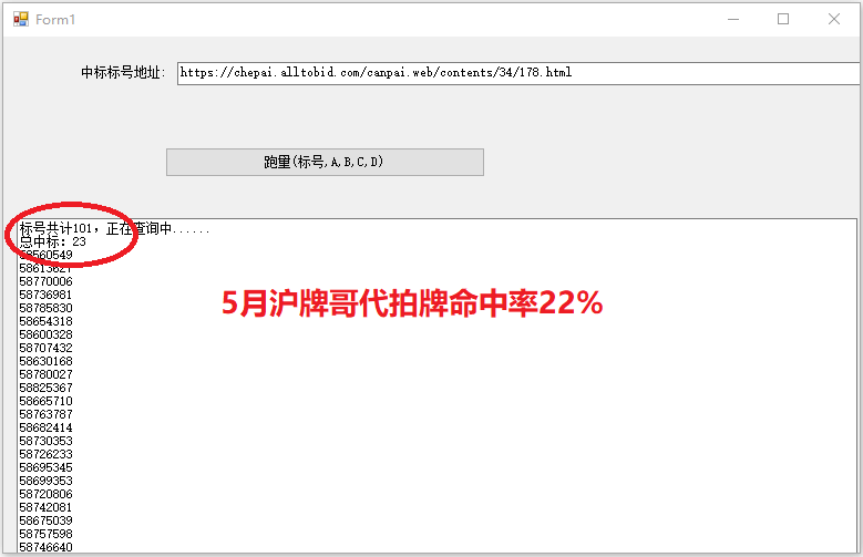 月上海车牌拍卖总结，沪牌哥代拍沪牌命中22%"