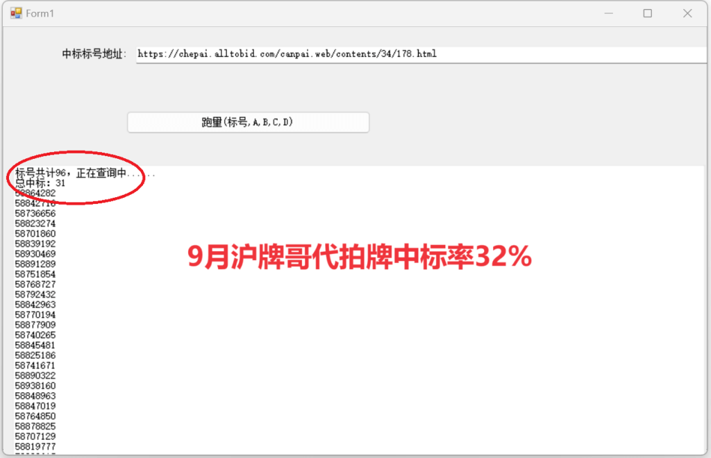 9月代拍沪牌命中率32%