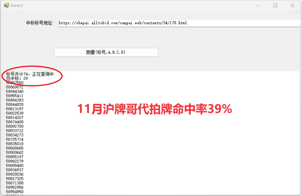 11月代拍沪牌命中率39%