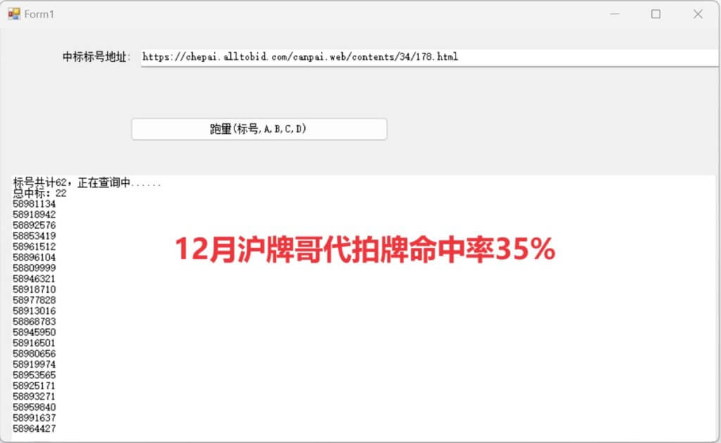 12月沪牌哥代拍沪牌中标率35%