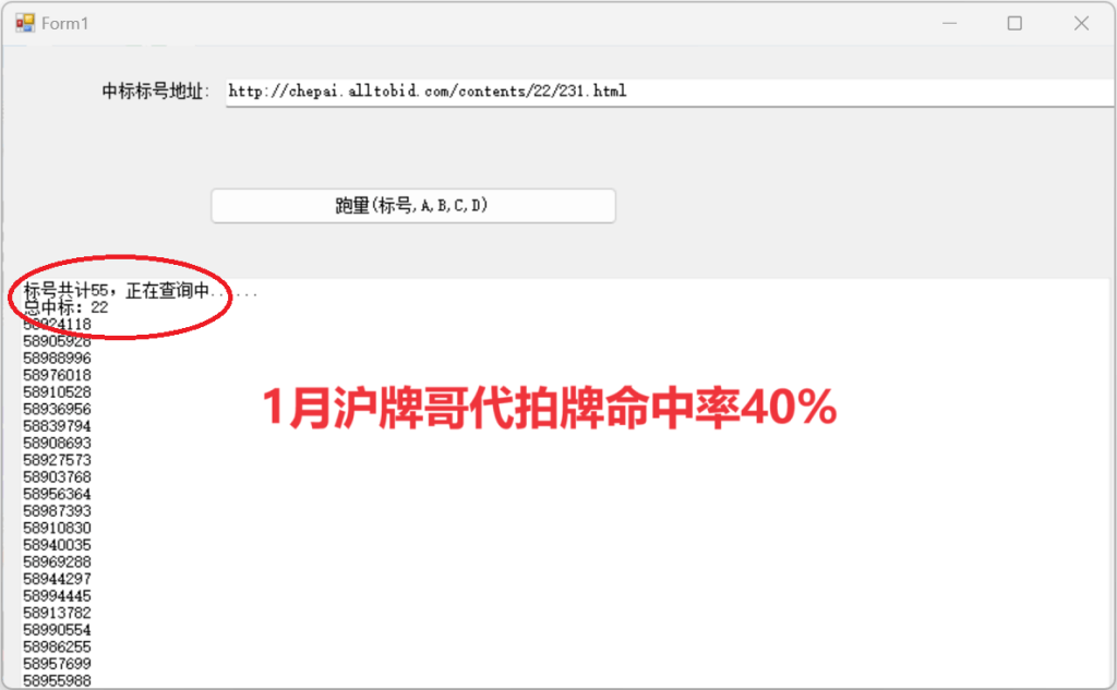 1月代拍沪牌中标率40%